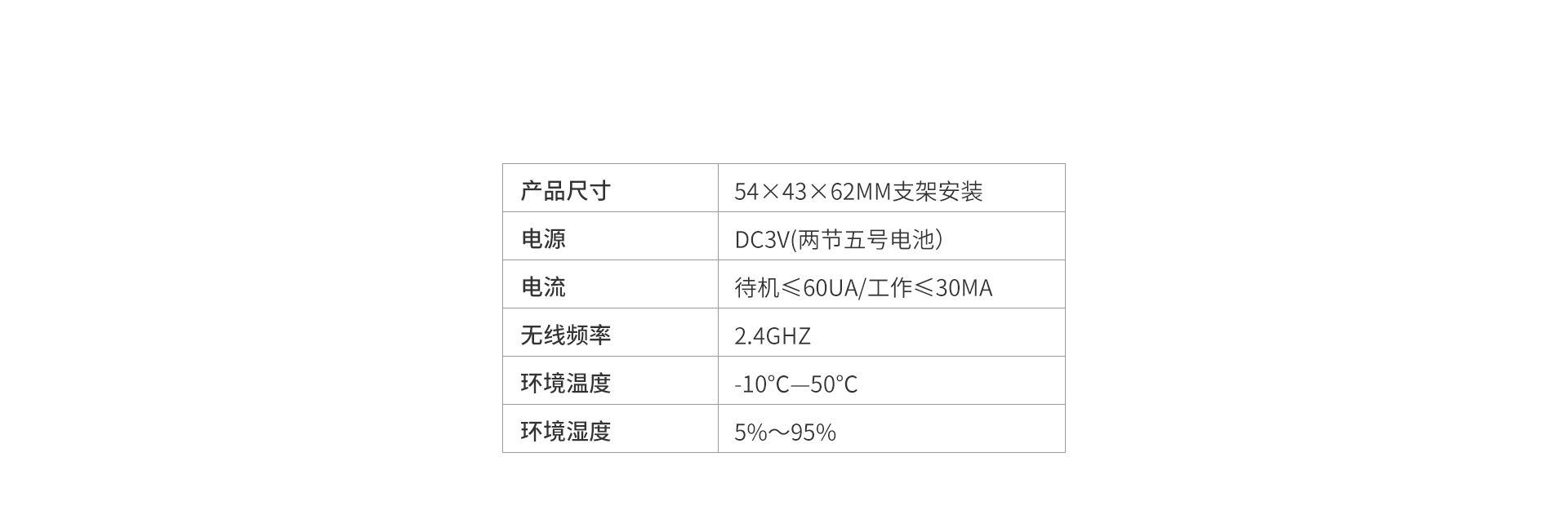 人体红外.jpg