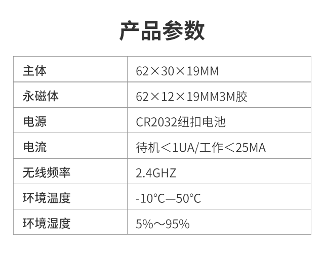 产品参数-门窗磁感应.png