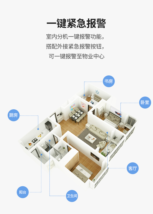 一键紧急报警 室内分机一键报警功能，搭配外接紧急报警按钮，可一键报警至物业中心