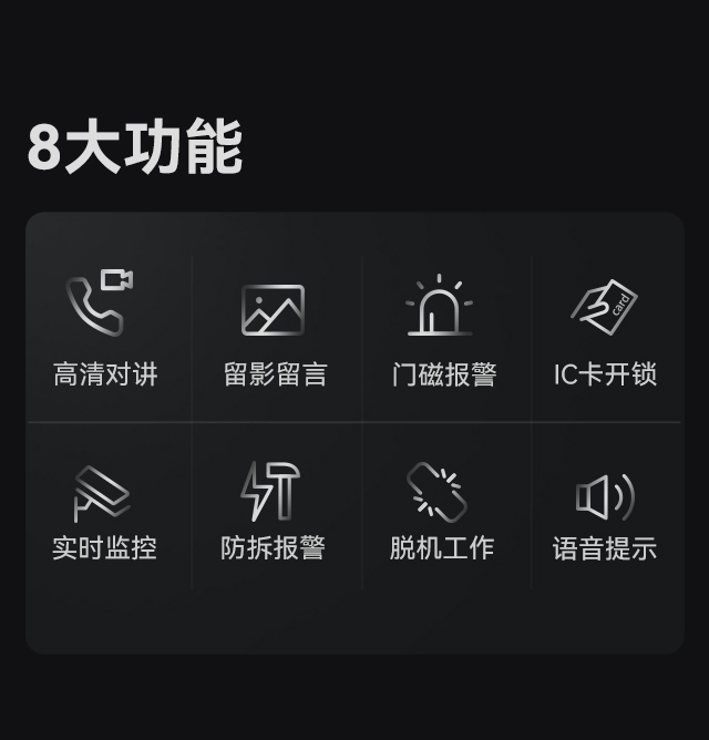 高清对讲 留言留影 门磁报警 IC卡开锁 实时监控